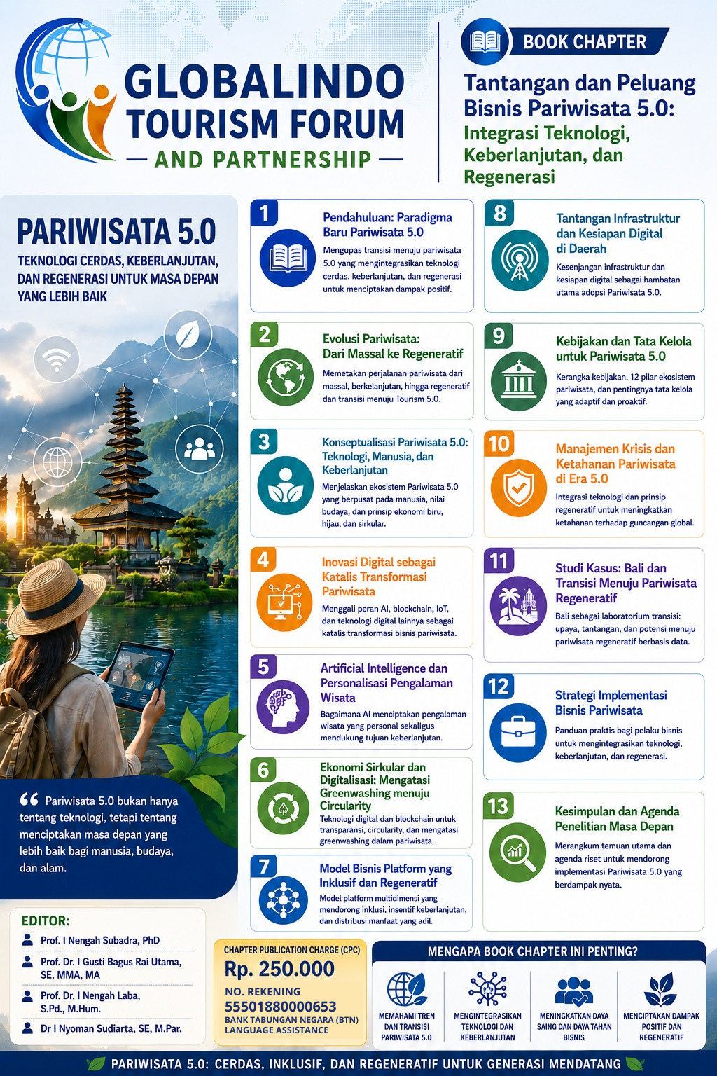 Book Chapter: Tantangan dan Peluang Bisnis Pariwisata 5.0